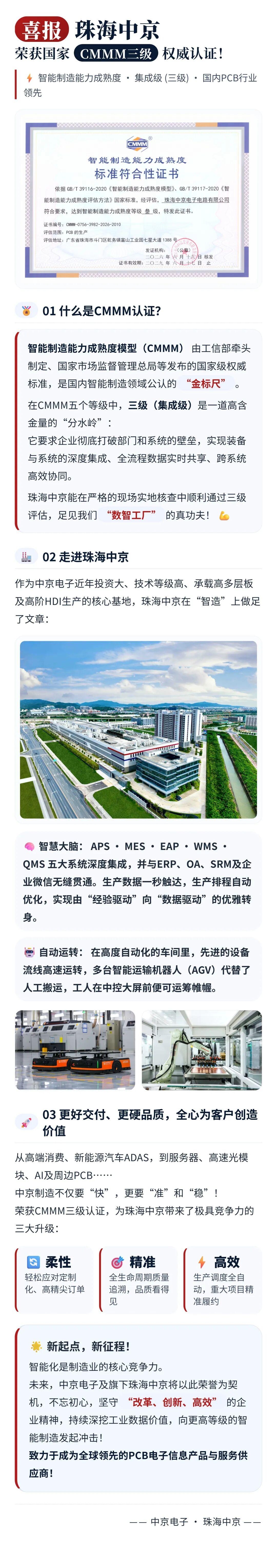 珠海中京报喜！